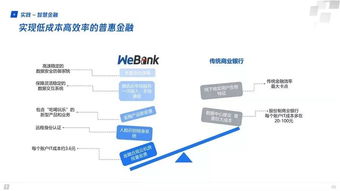 如何制作腾讯自助网站建设流程图？深入解析关键步骤与技巧