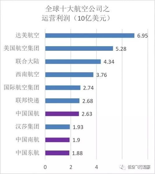 9.9元包邮的红薯，商家如何实现盈利？