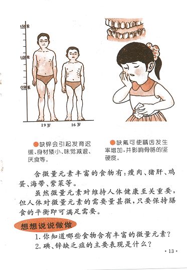 小学生如何通过健康方式实现瘦身与提升颜值？