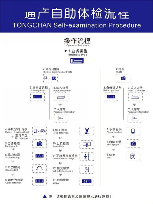 如何在24小时内使用自助快刷网站，实现高效流量提升？