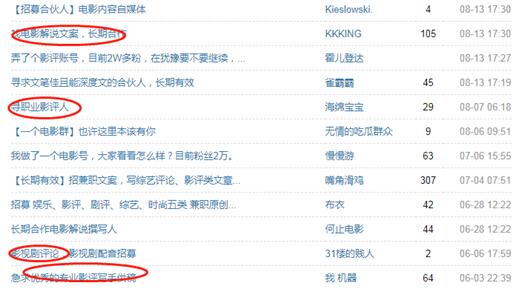 你知道兼职副业的专业术语是哪种职业吗？