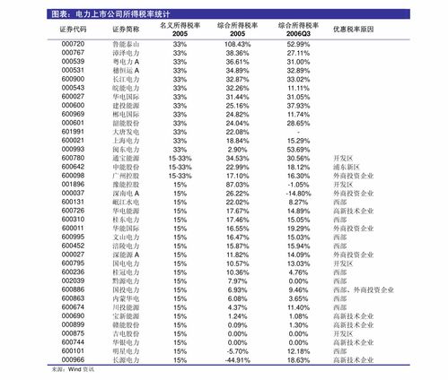 微数码商如何成为行业黑马？他们的发展秘诀是什么？