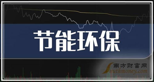 温州信和财富及价格事务有限公司信誉如何？值得信赖吗？