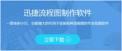 如何制作自助网站？一张流程图让你轻松掌握关键步骤？