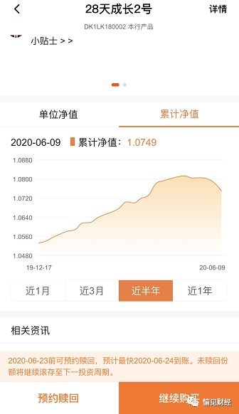 慢慢赚钱真的可行吗？长期稳健收益的秘密在哪里？