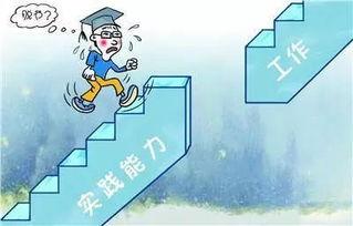 学生如何选择保守型副业平台？安全可靠推荐指南