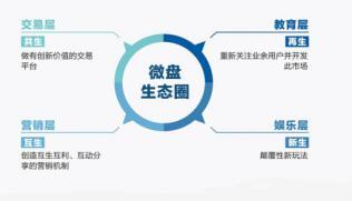 如何利用视频号自助平台实现盈利？赚钱攻略大揭秘！