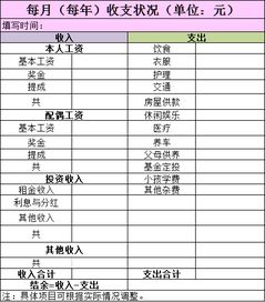 如何精准记录与管理你的副业收入？——副业账本实用指南