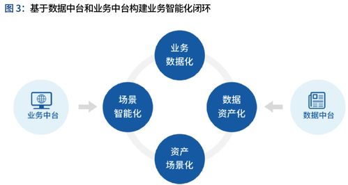 网上代购是如何实现盈利的？揭开其赚钱的奥秘