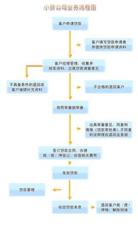 如何正确处理副业税务问题？详解交税流程与注意事项