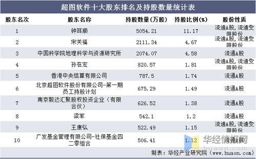 一橙网络赚钱软件真的靠谱吗？如何用它实现收入增长？