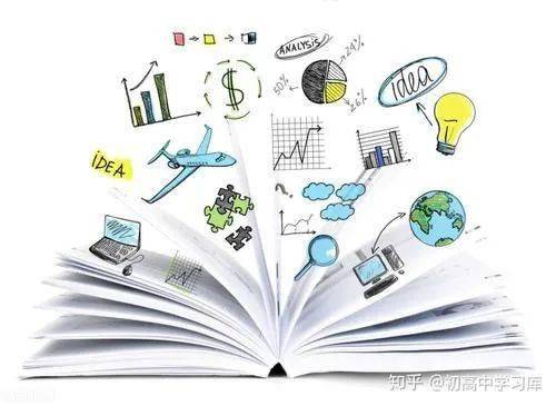 想尝试副业做手工，哪些项目最适合初学者？