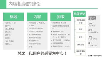 新公众号如何精准投放并快速吸引首批粉丝？