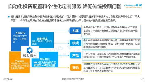 如何加入乐乎自助网站？探索加入流程与详细指南