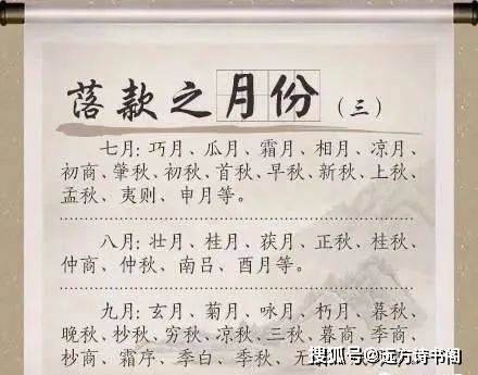如何用英文正确书写日期1至31号？具体写法是怎样的？