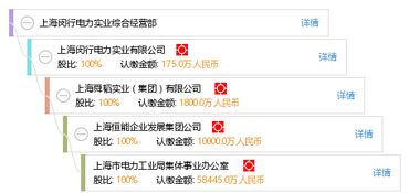 宁波万航实业有限公司的综合实力与口碑如何？