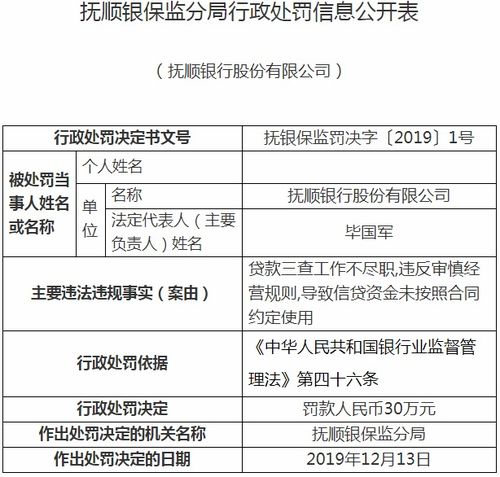抚顺银行表现如何？其发展路径又是怎样的？