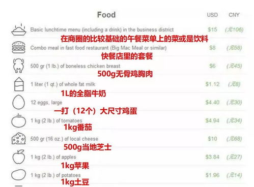 什么样的网名能暗示收入丰厚？