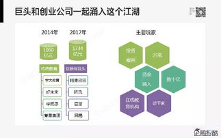 如何在移动互联网中找到稳定的副业收入？