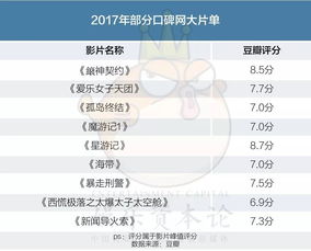 郑州电竞酒店盈利情况如何？投资回报率真的高吗？