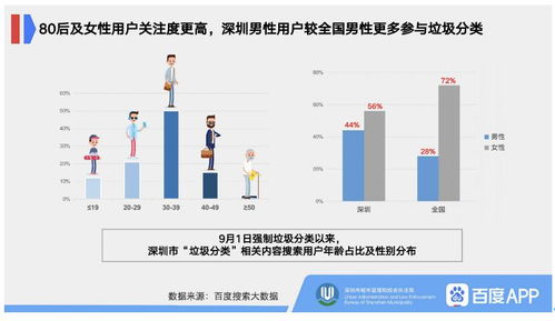 哪些地方捡瓶子能高效变现？寻找高收益捡瓶地点攻略