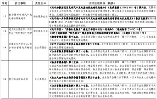 物流理货员的具体职责是什么？他们每天都做哪些工作？