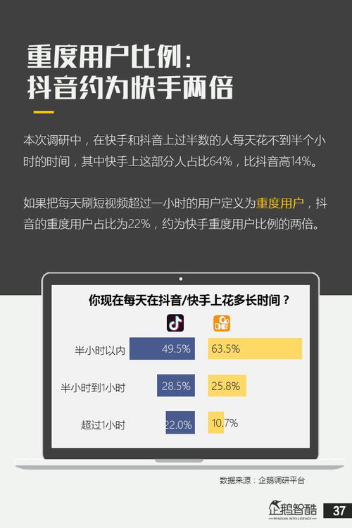 如何在快手上找到可靠的自助刷粉平台？探秘真实有效的粉丝增长技巧！