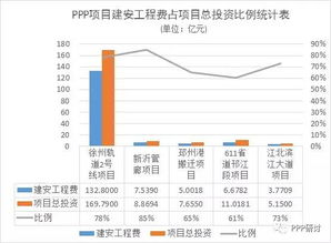 乡镇开设健身房能否盈利？投资回报率如何？