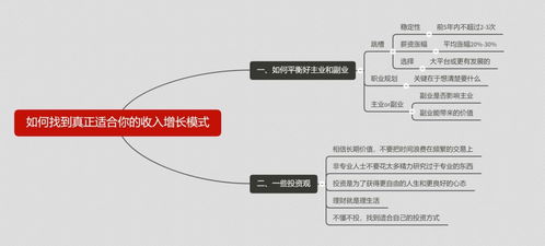 忙碌生活中如何找到适合的副业增加收入？