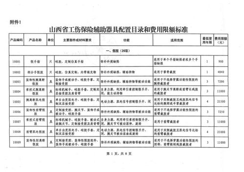 如何在山西使用人社经办自助平台？这是您的操作指南吗？