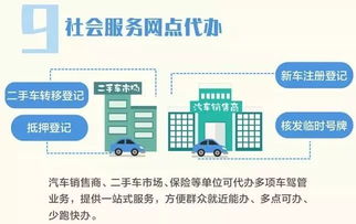 如何在各种业务平台实现自助刷业务，这一神器真的存在吗？