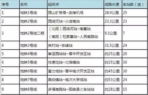爱未来售价多少？一疗程需几盒？详解购买攻略
