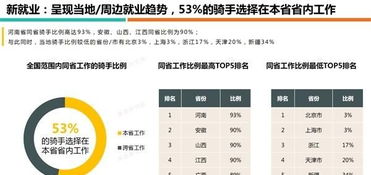 迅雷赚钱宝DMZ功能如何使用？能否带来额外收益？