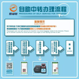 如何在外网自助完成失业业务办理？这样做真的方便吗？