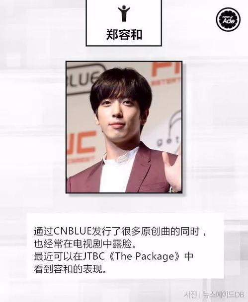 明星跨界创业，哪些副业最具潜力且易上手？