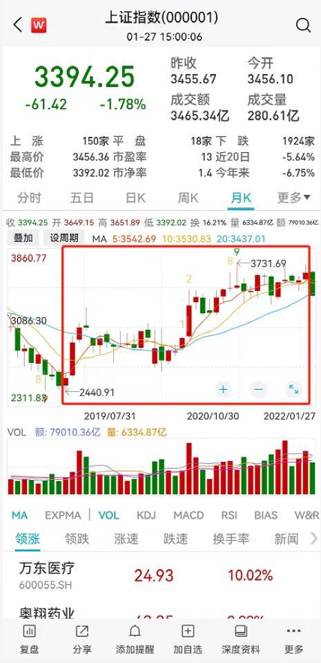 想知道哪些产品最具盈利潜力吗？热门赚钱产品大盘点！