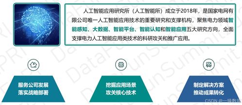 电力造价领域有哪些值得尝试的副业选择？