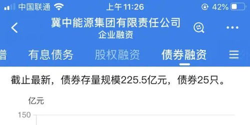 冀中能源的主业与副业究竟涵盖哪些领域？