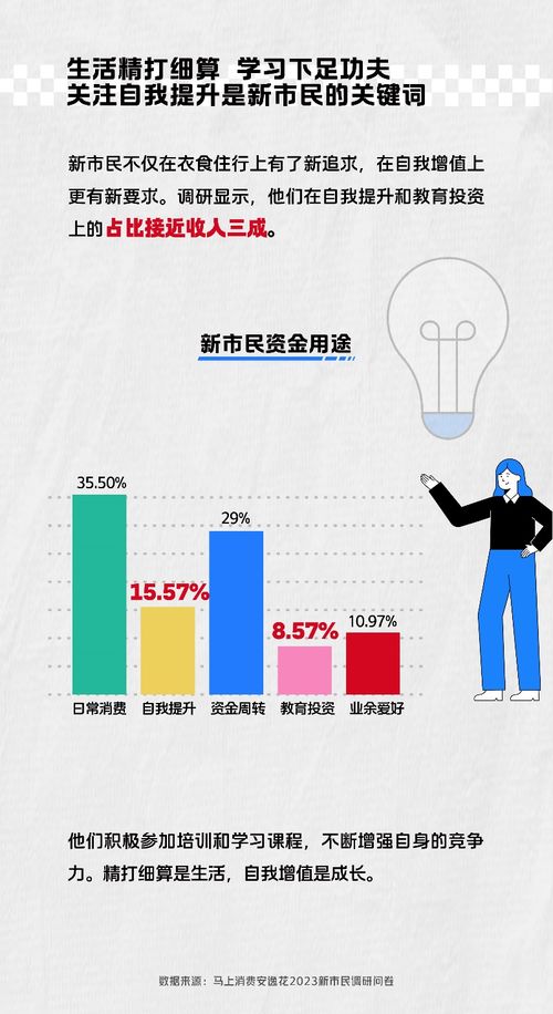 超市还能拓展哪些副业增加收入？