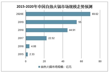 2024年投资驾校能否盈利？市场前景分析带你一探究竟