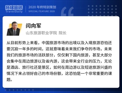 如何开启并成功运营我的旅游副业？你准备好了吗？