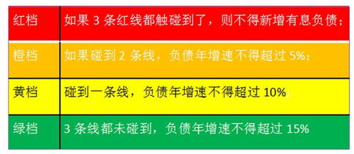 如何选择靠谱的网赚项目团队？避免踩坑必看！