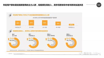 如何在快手平台上使用自助接单功能？探秘高效接单的秘密！