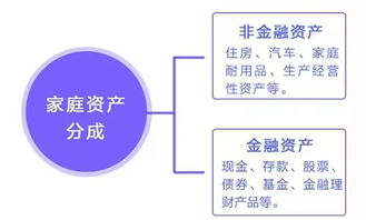 不挣钱也能好好过年？家庭财务如何平衡节日开销？