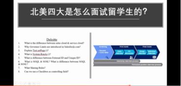 分析师职业真的能带来高收入吗？专家深度解析