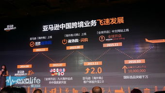 2023年哪种店铺最赚钱？新手创业必看的热门生意分析
