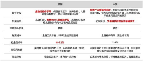 fn未来网的盈利模式是怎样的？它是如何实现盈利的？
