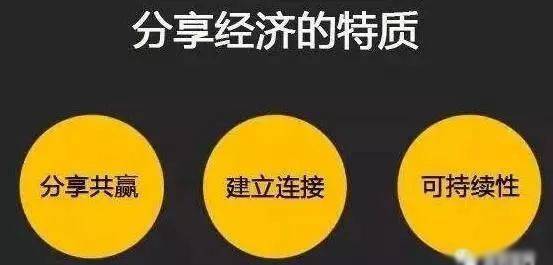 分享经济投资如何实现盈利？探索赚钱之道