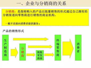 分销商如何实现盈利？赚钱策略大解析