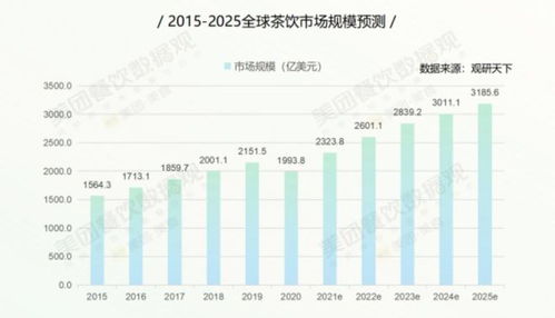 冬季经营渔具店能否盈利？市场需求与经营策略分析
